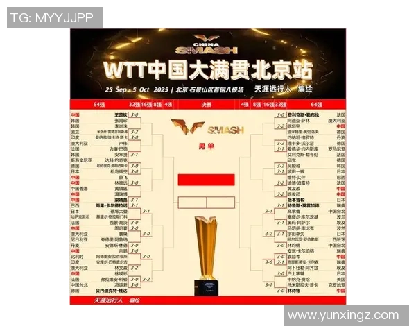 成都乒乓球队在挑战赛中以66分稳居积分榜首位展现强劲实力